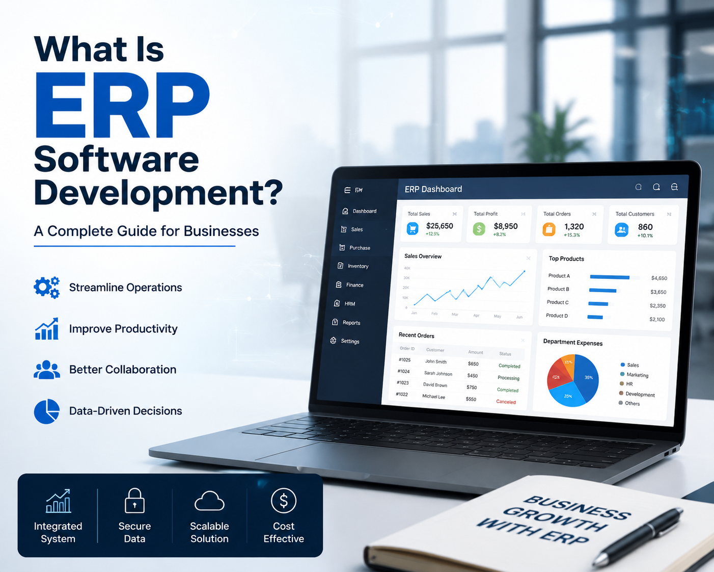 What Is ERP Software Development? A Complete Guide for Businesses